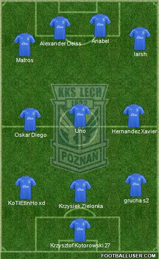 Lech Poznan Formation 2010