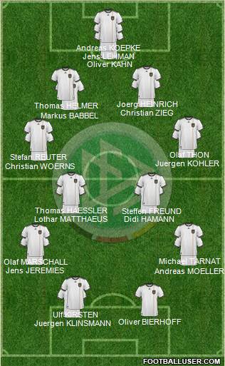 Germany Formation 2010