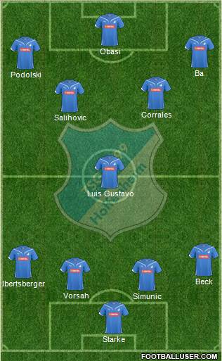 TSG 1899 Hoffenheim Formation 2010