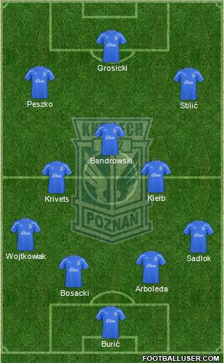 Lech Poznan Formation 2010