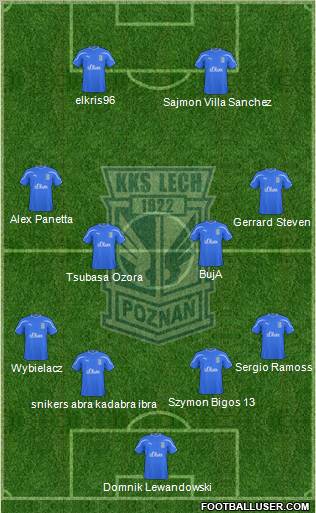 Lech Poznan Formation 2010