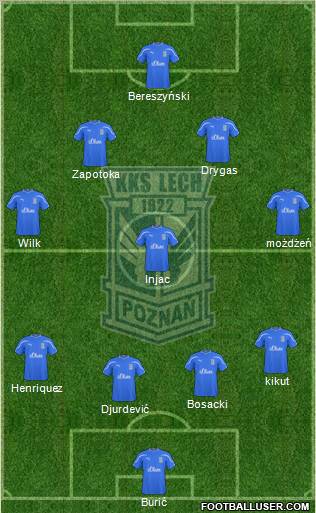 Lech Poznan Formation 2010