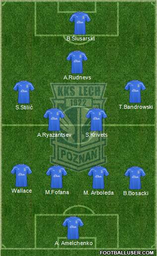 Lech Poznan Formation 2010