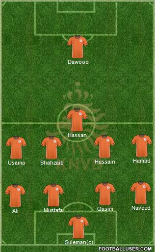 Holland Formation 2010