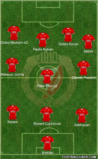 Widzew Lodz Formation 2010