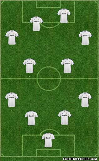 R. Madrid Castilla Formation 2010