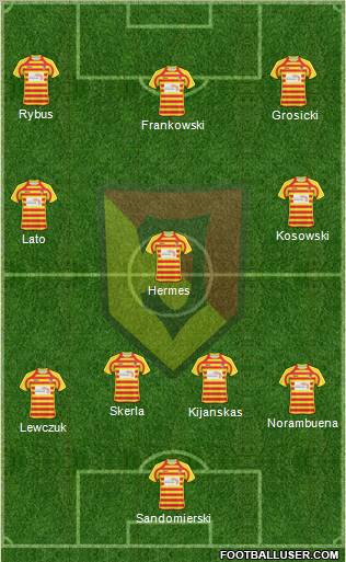 Jagiellonia Bialystok Formation 2010