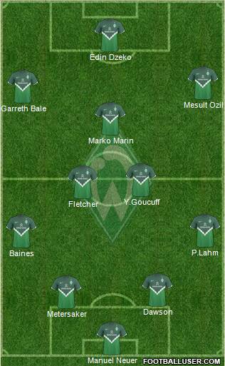 Werder Bremen Formation 2010