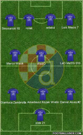 NK Dinamo Formation 2011