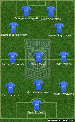 Lech Poznan Formation 2011