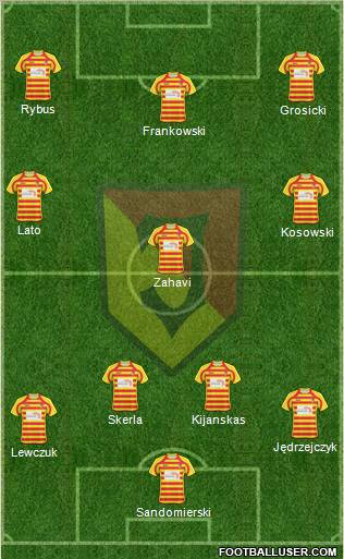 Jagiellonia Bialystok Formation 2011