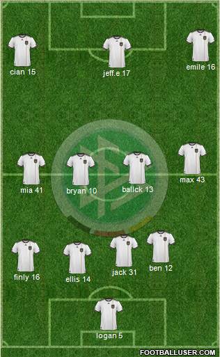 Germany Formation 2011