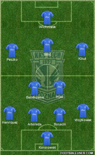 Lech Poznan Formation 2011