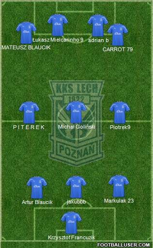 Lech Poznan Formation 2011