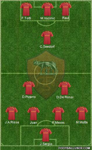 AS Roma Formation 2011