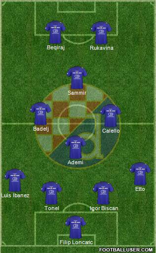 NK Dinamo Formation 2011