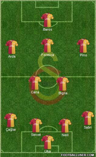 Galatasaray SK Formation 2011