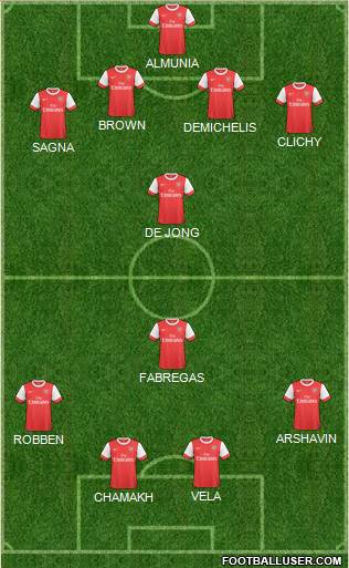 Arsenal Formation 2011