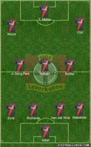 Bayer 04 Leverkusen Formation 2011