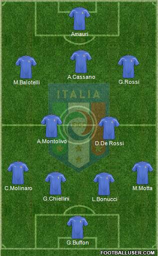 Italy Formation 2011