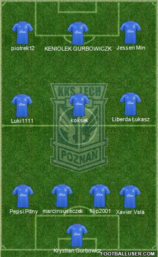 Lech Poznan Formation 2011