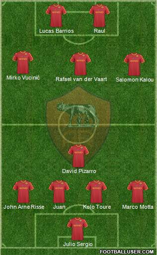 AS Roma Formation 2011