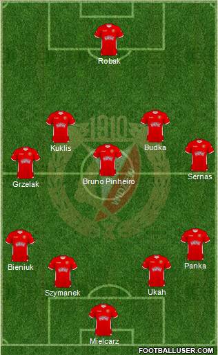 Widzew Lodz Formation 2011