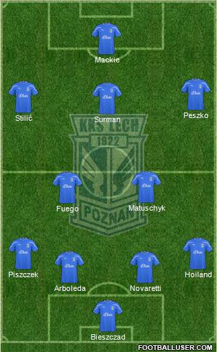 Lech Poznan Formation 2011