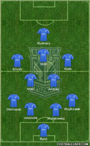 Lech Poznan Formation 2011