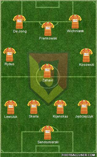 Jagiellonia Bialystok Formation 2011