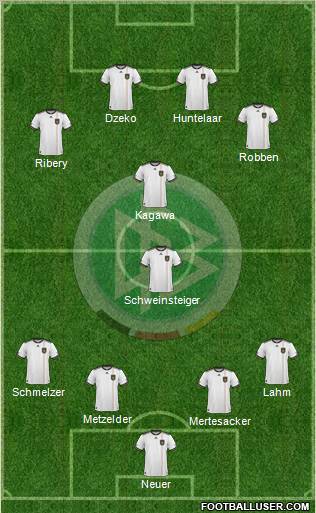 Germany Formation 2011