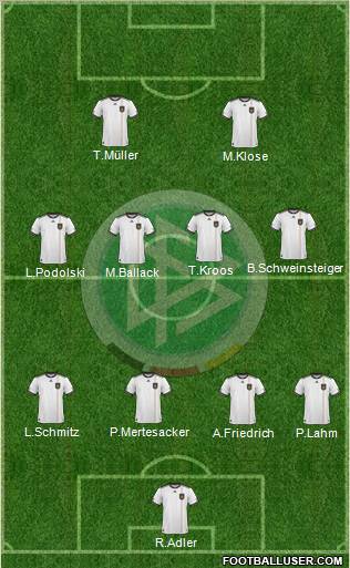 Germany Formation 2011