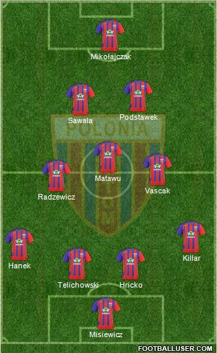 Polonia Bytom Formation 2011