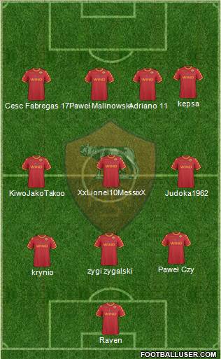 AS Roma Formation 2011