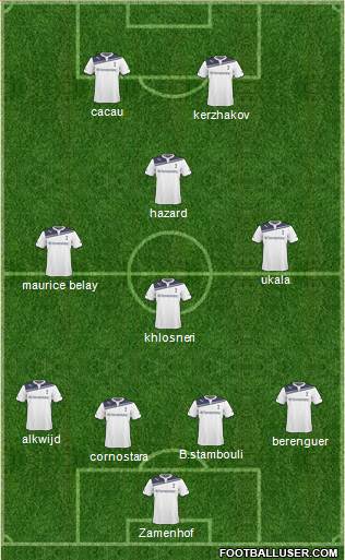 Tottenham Hotspur Formation 2011