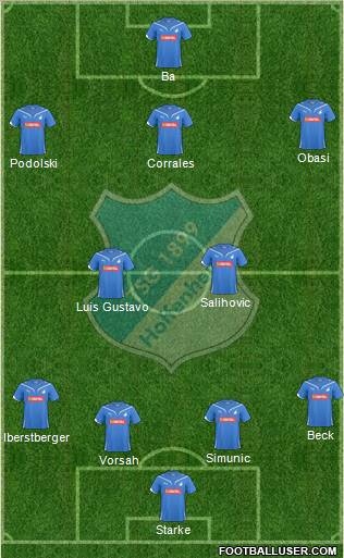 TSG 1899 Hoffenheim Formation 2011