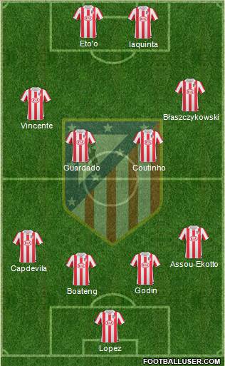 C. Atlético Madrid S.A.D. Formation 2011