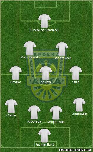 Arka Gdynia Formation 2011