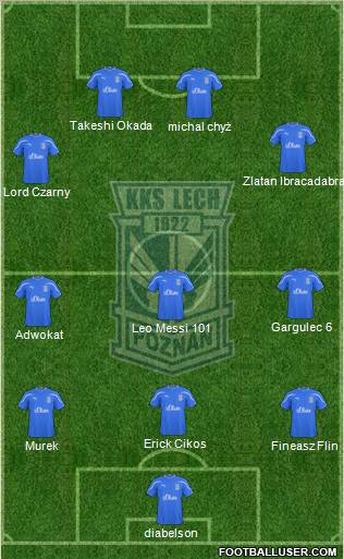 Lech Poznan Formation 2011