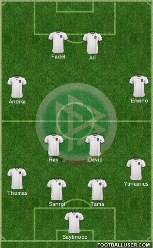 Germany Formation 2011