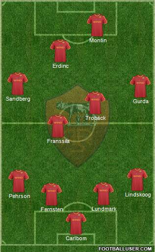 AS Roma Formation 2011