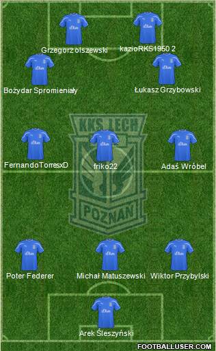 Lech Poznan Formation 2011