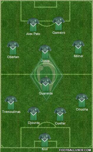 Werder Bremen Formation 2011