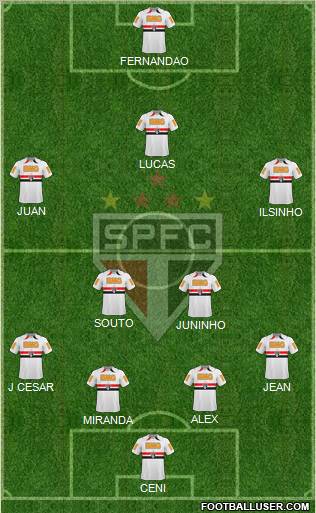 São Paulo FC Formation 2011