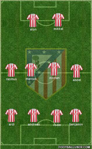 C. Atlético Madrid S.A.D. Formation 2011