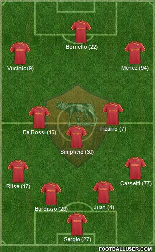 AS Roma Formation 2011