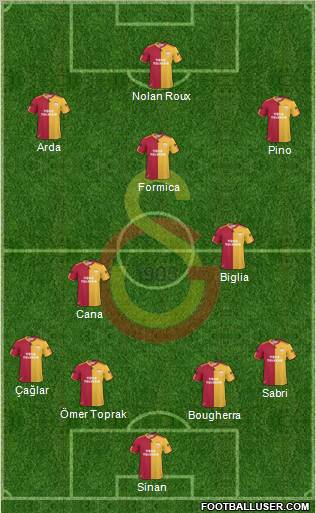 Galatasaray SK Formation 2011