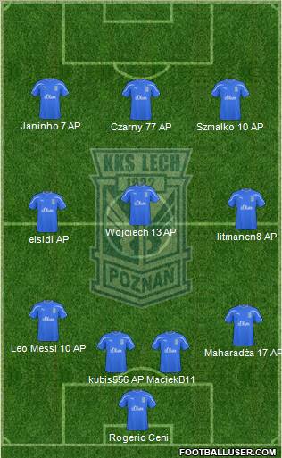 Lech Poznan Formation 2011