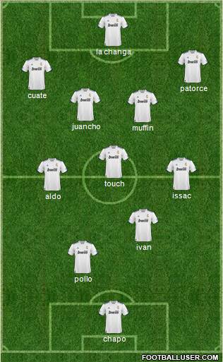 R. Madrid Castilla Formation 2011