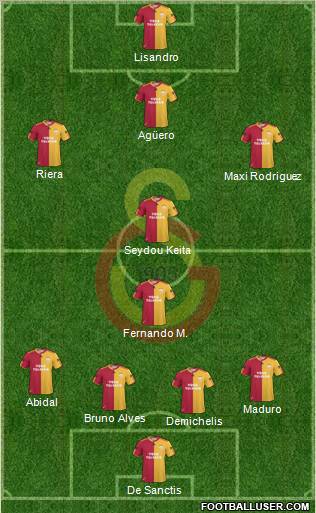 Galatasaray SK Formation 2011